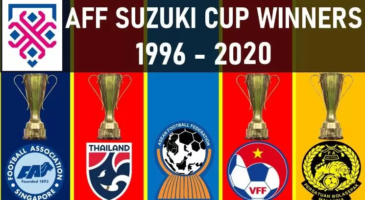Thành tích của những đội tham dự AFF Suzuki cup từ năm 1996 đến 2020