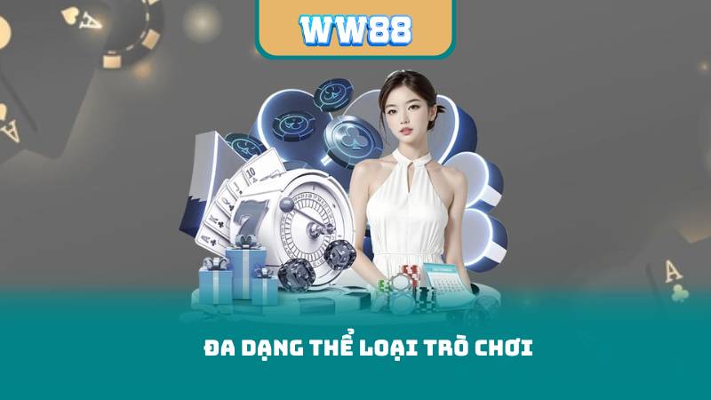 Đa dạng thể loại trò chơi
